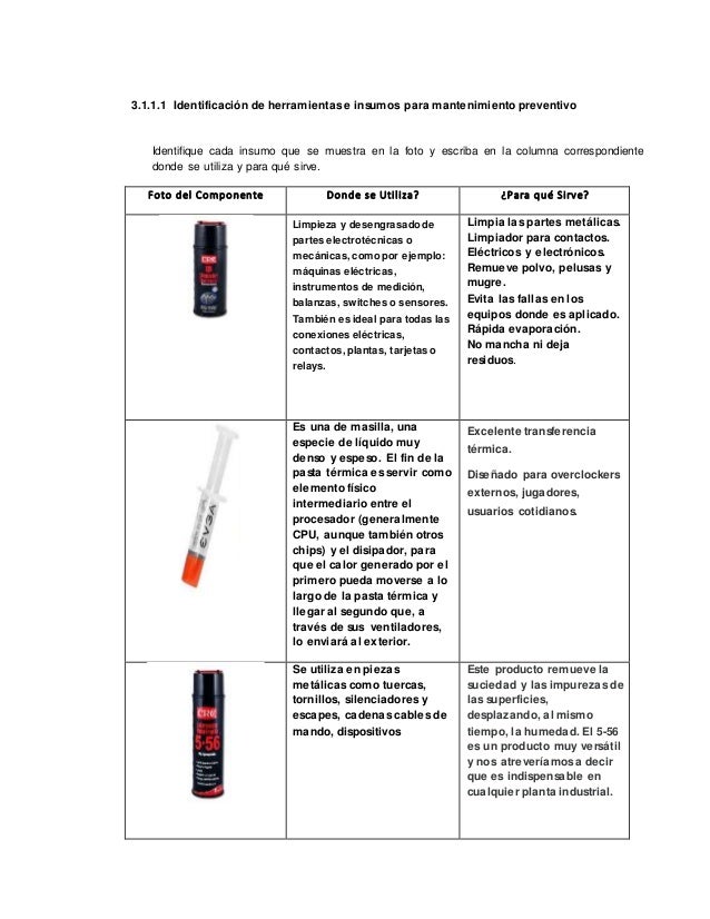 Herramientas e insumos para mantenimiento preventivo