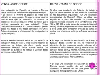VENTAJAS DE OFFICE

DESVENTAJAS DE OFFICE

Una instalación de Estación de trabajo o Ejecutar
desde servidor de red ofrece las siguientes ventajas:
• Se reduce al mínimo el espacio de disco duro
utilizado en cada equipo. Si usted u otros usuarios
realizan este tipo de instalación, la cantidad de
espacio de disco que requiere Office es menor que la
cantidad necesaria en una instalación Típica,
Completa/Personalizada o Compacta/Equipo portátil
desde los discos o los discos compactos de Office.
Esto es importante si el disco duro del equipo dispone
de poco espacio.

Si elige una instalación de Estación de trabajo o
Ejecutar desde servidor de red, debe ser consciente
de las desventajas siguientes: • En una instalación
administrativa de Microsoft Office, se utiliza más
espacio en el disco del servidor. La cantidad de
espacio de disco necesaria en el servidor oscila entre
100 y 325 MB (o más, según la versión de Microsoft
Office). Si otros programas utilizan su servidor de red
o si lo utiliza para almacenar archivos de datos, es
posible que el servidor no tenga suficiente espacio en
disco.

• Puede ejecutar Microsoft Office en una estación de
trabajo sin disco. Si usted u otros usuario disponen de
estaciones de trabajo sin disco, puede seguir
ejecutando Microsoft Office aunque realice una
instalación de Estación de trabajo o Ejecutar desde
servidor de red de Office.

• Si elige una instalación de Estación de trabajo o
Ejecutar desde servidor de red, la velocidad de
ejecución de los programas puede reducirse si el
volumen de tráfico de la red es muy alto o si el uso del
servidor de red es muy intenso. Además, si el servidor
está desconectado (por ejemplo, para reparaciones o
mantenimiento), usted y los demás usuarios no podrán
usar los programas de Microsoft Office.
• Si elige una instalación de Estación de trabajo o
Ejecutar desde servidor de red, deberá estar
conectado al servidor de red para poder ejecutar
cualquiera de los programas de Office.

 