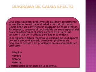    Sirve para solventar problemas de calidad y actualmente
    es ampliamente utilizado alrededor de todo el mundo.
    ¿Como debe ser construido un diagrama de causa efecto?.
    Por ejemplo, tenemos el cocinado de un arroz especial del
    cual consideraremos el sabor como si esto fuera una
    característica de la calidad para lograr su mejora.
   En la siguiente figura tenemos un ejemplo de un diagrama
    de causa efecto elaborado cuando un problema de
    máquina es debido a las principales causas nombradas en
    este caso:

      Máquina
      Hombre
      Método
      Material
   y distribución de un lado de la columna.
 