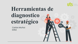 Herramientas de
diagnostico
estratégico
Carlos Muñoz
E062
 