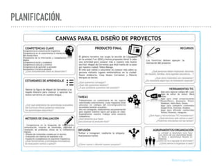 PLANIFICACIÓN.
@dchicapardo
 