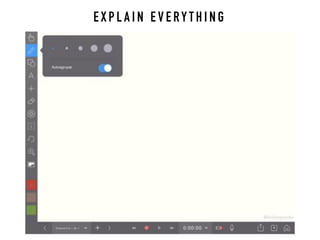 E X P L A I N E V E RY T H I N G
@dchicapardo
 