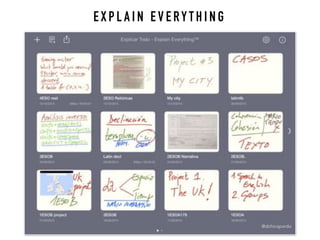 E X P L A I N E V E RY T H I N G
@dchicapardo
 