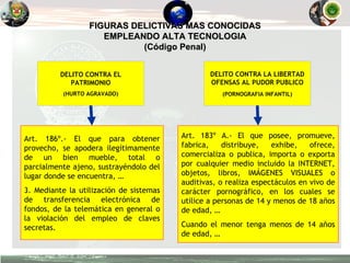 Art. 183º A.- El que posee, promueve, fabrica, distribuye, exhibe, ofrece, comercializa o publica, importa o exporta por cualquier medio incluido la INTERNET, objetos, libros, IMÁGENES VISUALES o auditivas, o realiza espectáculos en vivo de carácter pornográfico, en los cuales se utilice a personas de 14 y menos de 18 años de edad, … Cuando el menor tenga menos de 14 años de edad, … DELITO CONTRA EL PATRIMONIO (HURTO AGRAVADO) DELITO CONTRA LA LIBERTAD OFENSAS AL PUDOR PUBLICO (PORNOGRAFIA INFANTIL) FIGURAS DELICTIVAS MAS CONOCIDAS EMPLEANDO ALTA TECNOLOGIA (Código Penal) Art. 186º.- El que para obtener provecho, se apodera ilegítimamente de un bien mueble, total o parcialmente ajeno, sustrayéndolo del lugar donde se encuentra, … 3. Mediante la utilización de sistemas de transferencia electrónica de fondos, de la telemática en general o la violación del empleo de claves secretas. 