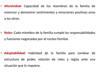 • Afectividad: Capacidad de los miembros de la familia de
vivenciar y demostrar sentimientos y emociones positivas unos
a los otros.
• Roles: Cada miembro de la familia cumple las responsabilidades
y funciones negociadas por el núcleo familiar.
• Adaptabilidad: Habilidad de la familia para cambiar de
estructura de poder, relación de roles y reglas ante una
situación que lo requiera.
 