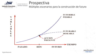 Prospectiva
Múltiples escenarios para la construcción de futuro
 