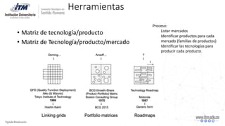 Herramientas
• Matriz de tecnología/producto
• Matriz de Tecnología/producto/mercado
Proceso:
Listar mercados
Identificar productos para cada
mercado (familias de productos)
Identificar las tecnologías para
producir cada producto.
 