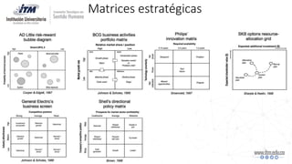 Matrices estratégicas
 