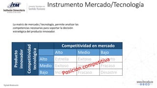 Instrumento Mercado/Tecnología
Producto
innovador
Competitividad
tecnológica
Competitividad en mercado
Alto Medio Bajo
Alto Estrella Exitoso Incierto
Medio Exitoso Incierto Fracaso
Bajo Incierto Fracaso Desastre
La matriz de mercado / tecnología, permite analizar las
competencias necesarias para soportar la decisión
estratégica del producto innovador.
 