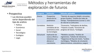 Métodos y herramientas de
exploración de futuros
• Prospectiva
• Las técnicas pueden
variar dependiendo del
tipo de análisis
• Político
• Económico
• Social
• Tecnológico
• Ecológico
• Legal.
Categoría Definición Métodos aplicables
Directo Prospectiva
directa de los
parámetros
*Opinión de expertos (delphi, encuestas,
grupos focales), *Análisis de redes de
tiempo, *Extrapolaciones (curvas S, ciclo
de vida de la sustitución)
Correlativo Medición
correlativa de los
parámetros entre
las tecnologías
*Escenarios, *Indicadores de desfase,
*impacto cruzado, *funciones de
progreso de futuro, *analogías
Estructural Explicación de
causa y efecto y
relaciones que
afectan el
crecimiento.
*Modelos causales, *Análisis de
regresiones, *arboles de relevancia,
*diagramas de flujo de misión, *análisis
morfológico, *Modelos de simulación
(determinísticos, estocásticos, juegos)
 