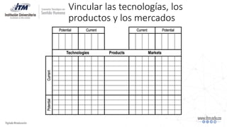 Vincular las tecnologías, los
productos y los mercados
 