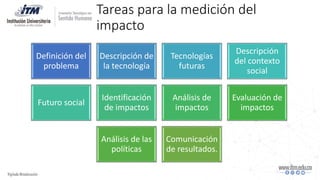 Tareas para la medición del
impacto
Definición del
problema
Descripción de
la tecnología
Tecnologías
futuras
Descripción
del contexto
social
Futuro social
Identificación
de impactos
Análisis de
impactos
Evaluación de
impactos
Análisis de las
políticas
Comunicación
de resultados.
 