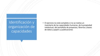 Identificación y
organización de
capacidades
• El ejercicio no está completo si no se realiza un
inventario de las capacidades humanas, de la propiedad
intelectual, del portafolio de proyectos, librerías y bases
de datos y papers y publicaciones
 