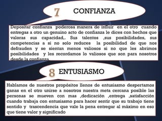 CONFIANZA
Depositar confianza poderosa manera de influir en el otro cuando
entregas a otro un genuino acto de confianza le dices con hechos que
valoras sus capacidad,. Sus talentos ,sus posibilidades, sus
competencias a si no solo reduces la posibilidad de que nos
defrauden y se sientan menos valiosos si no que les abrimos
posibilidades y les recordamos lo valiosos que son para nosotros
desde la confianza.
ENTUSIASMO
Hablamos de nuestros propósitos llenos de entusiasmo despertamos
ganas en el otro unirse a nosotros nuestra meta cercana posible las
personas se mueven con mas ,dedicación ,entrega ,satisfacción
cuando trabaja con entusiasmo para hacer sentir que su trabajo tiene
sentido y trascendencia que vale la pena entregar al máximo en eso
que tiene valor y significado
 