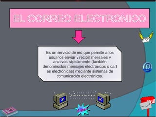 Es un servicio de red que permite a los
   usuarios enviar y recibir mensajes y
      archivos rápidamente (también
denominados mensajes electrónicos o cart
  as electrónicas) mediante sistemas de
        comunicación electrónicos.
 