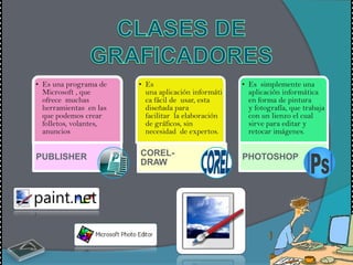 • Es una programa de    • Es                         • Es simplemente una
  Microsoft , que         una aplicación informáti     aplicación informática
  ofrece muchas           ca fácil de usar, esta       en forma de pintura
  herramientas en las     diseñada para                y fotografía, que trabaja
  que podemos crear       facilitar la elaboración     con un lienzo el cual
  folletos, volantes,     de gráficos, sin             sirve para editar y
  anuncios                necesidad de expertos.       retocar imágenes.


PUBLISHER               COREL-                       PHOTOSHOP
                        DRAW
 