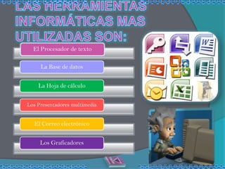 El Procesador de texto

     La Base de datos


    La Hoja de cálculo


Los Presentadores multimedia


  El Correo electrónico


     Los Graficadores
 