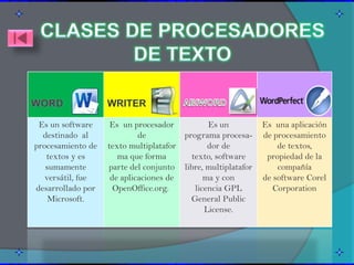 Es un software     Es un procesador          Es un          Es una aplicación
  destinado al              de         programa procesa-     de procesamiento
procesamiento de   texto multiplatafor        dor de             de textos,
   textos y es        ma que forma       texto, software      propiedad de la
   sumamente       parte del conjunto libre, multiplatafor       compañía
   versátil, fue    de aplicaciones de       ma y con        de software Corel
desarrollado por     OpenOffice.org.      licencia GPL          Corporation
    Microsoft.                           General Public
                                             License.
 