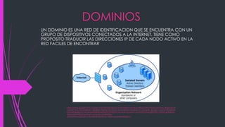 DOMINIOS
UN DOMINIO ES UNA RED DE IDENTIFICACION QUE SE ENCUENTRA CON UN
GRUPO DE DISPOSITIVOS CONECTADOS A LA INTERNET, TIENE COMO
PROPOSITO TRADUCIR LAS DIRECCIONES IP DE CADA NODO ACTIVO EN LA
RED FACILES DE ENCONTRAR
https://www.google.com.co/search?q=dominios&source=lnms&tbm=isch&sa=X&ei=FDNZU9iJDsOwsATxxYC4Ag&sqi=2&
ved=0CAYQ_AUoAQ&biw=1280&bih=920#q=dominios+de+red&tbm=isch&facrc=_&imgdii=_&imgrc=6uGQ37YbiXxEWM
%253A%3BwBjy2uCMcpSh2M%3Bhttp%253A%252F%252Fi.technet.microsoft.com%252Fdynimg%252FIC195350.gif%3Bhttp
%253A%252F%252Ftechnet.microsoft.com%252Fes-
es%252Flibrary%252Fcc732180%28v%253Dws.10%29.aspx%3B442%3B214
 