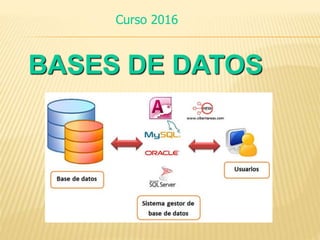 BASES DE DATOS
Curso 2016
 