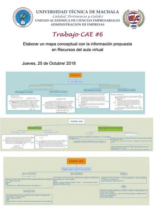UNIVERSIDAD TÉCNICA DE MACHALA
Calidad, Pertinencia y Calidez
UNIDAD ACADEMICA DE CIENCIAS EMPRESARIALES
ADMINISTRACION DE EMPRESAS
Elaborar un mapa conceptual con la información propuesta
en Recursos del aula virtual
Jueves, 25 de Octubre/ 2018
 
