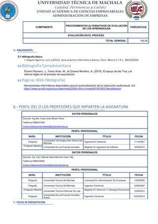 UNIVERSIDAD TÉCNICA DE MACHALA
Calidad, Pertinencia y Calidez
UNIDAD ACADEMICA DE CIENCIAS EMPRESARIALES
ADMINISTRACION DE EMPRESAS
COMPONENTE
PROCEDIMIENTOS ALTERNATIVOS DE EVALUACIÓN
DE LOS APRENDIZAJES
PORCENTAJE
EVALUACIÓN EN EL PROCESO
TOTAL GENERAL: 100,00
5.- BIBLIOGRAFÍA
5.1 Bibliografía Básica
• Angulo Aguirre, Luis (c2012). Guía práctica informática básica. Perú: Macro E.I.R.L. (BCE02030)
5.2 Bibliografía Complementaria
Pizarro Romero, J., Farez Arias, M., & Chaves Montero, A. (2018). El apoyo de las Tics y el
idioma inglés en el proceso de exportación.
5.3 Páginas Web (Webgrafía)
Herramientas informáticas disponibles para la automatización de la traducción audiovisual. Url:
https://www.erudit.org/en/journals/meta/2009-v54-n3-meta3474/038319ar/abstract/
6.- PERFIL DEL O LOS PROFESORES QUE IMPARTEN LA ASIGNATURA
DATOS PERSONALES
Docente: Ing.Sist. Farez Arias Miriam Rocio
Teléfonos:0988231526
Correo Institucional:mrfarez@utmachala.edu.ec
PERFIL PROFESIONAL
NIVEL INSTITUCIÓN TÍTULO FECHA
Pregrado
Universidad Tecnologica San Antonio De
Machala
Ingeniera En Sistemas 11/12/2007
Postgrado Maestria
Universidad De Las Fuerzas Armadas Magister En Ingenieria De Software 18/08/2015
DATOS PERSONALES
Docente: Ing. Com. Macias Sares Bernard Cesar, Mg.
Teléfonos:0998102904
Correo Institucional:bmacias@utmachala.edu.ec
PERFIL PROFESIONAL
NIVEL INSTITUCIÓN TÍTULO FECHA
Pregrado Universidad Tecnica De Machala Licenciado En Administracion De Empresas 13/09/2005
Pregrado Universidad Tecnica De Machala Ingeniero Comercial 22/08/2007
Postgrado Maestria
Universidad Tecnica Particular De Loja
Magister En Gerencia Y Liderazgo Educacional
14/09/2012
Pregrado
Universidad De Las Fuerzas Armadas
(Espe)
Ingeniero Comercial 04/03/2015
7.- FECHA DE PRESENTACIÓN
 