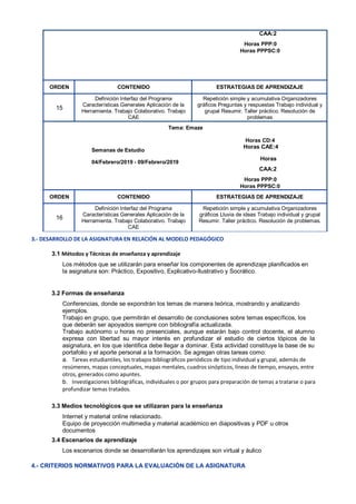 CAA:2
Horas PPP:0
Horas PPPSC:0
ORDEN CONTENIDO ESTRATEGIAS DE APRENDIZAJE
15
Definición Interfaz del Programa
Características Generales Aplicación de la
Herramienta. Trabajo Colaborativo. Trabajo
CAE
Repetición simple y acumulativa Organizadores
gráficos Preguntas y respuestas Trabajo individual y
grupal Resumir. Taller práctico. Resolución de
problemas
Tema: Emaze
Horas CD:4
Semanas de Estudio
Horas CAE:4
04/Febrero/2019 - 09/Febrero/2019
Horas
CAA:2
Horas PPP:0
Horas PPPSC:0
ORDEN CONTENIDO ESTRATEGIAS DE APRENDIZAJE
16
Definición Interfaz del Programa
Características Generales Aplicación de la
Herramienta. Trabajo Colaborativo. Trabajo
CAE
Repetición simple y acumulativa Organizadores
gráficos Lluvia de ideas Trabajo individual y grupal
Resumir. Taller práctico. Resolución de problemas.
3.- DESARROLLO DE LA ASIGNATURA EN RELACIÓN AL MODELO PEDAGÓGICO
3.1 Métodos y Técnicas de enseñanza y aprendizaje
Los métodos que se utilizarán para enseñar los componentes de aprendizaje planificados en
la asignatura son: Práctico, Expositivo, Explicativo-Ilustrativo y Socrático.
3.2 Formas de enseñanza
Conferencias, donde se expondrán los temas de manera teórica, mostrando y analizando
ejemplos.
Trabajo en grupo, que permitirán el desarrollo de conclusiones sobre temas específicos, los
que deberán ser apoyados siempre con bibliografía actualizada.
Trabajo autónomo u horas no presenciales, aunque estarán bajo control docente, el alumno
expresa con libertad su mayor interés en profundizar el estudio de ciertos tópicos de la
asignatura, en los que identifica debe llegar a dominar. Esta actividad constituye la base de su
portafolio y el aporte personal a la formación. Se agregan otras tareas como:
a. Tareas estudiantiles, los trabajos bibliográficos periódicos de tipo individual y grupal, además de
resúmenes, mapas conceptuales, mapas mentales, cuadros sinópticos, líneas de tiempo, ensayos, entre
otros, generados como apuntes.
b. Investigaciones bibliográficas, individuales o por grupos para preparación de temas a tratarse o para
profundizar temas tratados.
3.3 Medios tecnológicos que se utilizaran para la enseñanza
Internet y material online relacionado.
Equipo de proyección multimedia y material académico en diapositivas y PDF u otros
documentos
3.4 Escenarios de aprendizaje
Los escenarios donde se desarrollarán los aprendizajes son virtual y áulico
4.- CRITERIOS NORMATIVOS PARA LA EVALUACIÓN DE LA ASIGNATURA
 