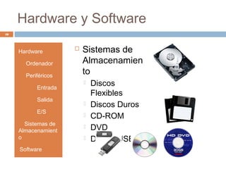 Hardware y Software
10
Hardware
• Ordenador
• Periféricos
• Entrada
• Salida
• E/S
• Sistemas de
Almacenamient
o
•Software
 Sistemas de
Almacenamien
to
 Discos
Flexibles
 Discos Duros
 CD-ROM
 DVD
 Discos USB
 