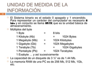 UNIDAD DE MEDIDA DE LA
INFORMACIÓN
 El Sistema binario es el estado 0 apagado y 1 encendido.
Para representar un carácter del computador es necesario 8
bits y en conjunto se llama BYTE que es la unidad básica de
almacenamiento.
 Múltiplos del byte
1 Byte = 8 bits
1 Kilobyte (Kb) = 1024 Bytes
1 Megabyte (Mb) = 1024 Kilobytes
1 Gigabyte (Gb) = 1024 Megabytes
1 Terabyte (Tb) = 1024 Gigabytes
1 Pentabyte (Pb) = 1024 Terabytes
1 Exabyte … y así sucesivamente
 La capacidad de un disquete de 3 ½” es de 1.44 Mb.
 La memoria RAM de una PC es de 256 Mb, 512 Mb, 1Gb,
etc.
11
 