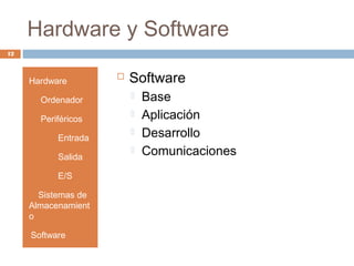 Hardware y Software
12
Hardware
• Ordenador
• Periféricos
• Entrada
• Salida
• E/S
• Sistemas de
Almacenamient
o
•Software
 Software
 Base
 Aplicación
 Desarrollo
 Comunicaciones
 