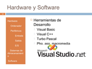 Hardware y Software
15
Hardware
• Ordenador
• Periféricos
• Entrada
• Salida
• E/S
• Sistemas de
Almacenamient
o
•Software
 Herramientas de
Desarrollo
 Visual Basic
 Visual C++
 Turbo Pascal
 Php, asp, macromedia
 