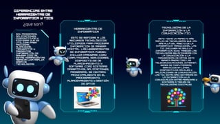 ¿que son?
son programas,
aplicaciones,
dispositivos y
sistemas que se
utilizan para
procesar,
almacenar,
transmitir y
presentar
información de
manera digital.
Estas herramientas
abarcan una amplia
gama de
tecnologías
Herramientas de
informática
Esto se refiere a los
recursos tecnológicos
utilizados para procesar
información de manera
digital. Las herramientas
de informática pueden
incluir hardware (como
computadoras, servidores,
dispositivos de
almacenamiento) y
software (como sistemas
operativos, aplicaciones,
programas). Se centran
principalmente en el
procesamiento,
almacenamiento y gestión
de datos
Tecnologías de la
Información y la
Comunicación (TIC)
Esto tiene un aspecto más
amplio de tecnologías que van
más allá del ámbito de la
informática tradicional. Las
TIC incluyen no solo la
informática, sino también las
tecnologías relacionadas con
la comunicación y la
transmisión de datos. Esto
abarca áreas como las
telecomunicaciones, Internet,
redes de computadoras,
servicios en línea,
dispositivos móviles y
aplicaciones de comunicación.
Las TIC están más centradas en
la interacción y la
comunicación entre personas y
sistemas a través de
tecnologías digitales.
 