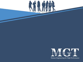 Human Side Herramienta Psicométrica