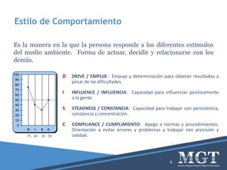 Estilo de Comportamiento
Es la manera en la que la persona responde a los diferentes estímulos
del medio ambiente. Forma de actuar, decidir y relacionarse con los
demás.
9
D DRIVE / EMPUJE: Empuje y determinación para obtener resultados a
pesar de las dificultades.
I INFLUENCE / INFLUENCIA: Capacidad para influenciar positivamente
a la gente.
S STEADNESS / CONSTANCIA: Capacidad para trabajar con persistencia,
constancia y concentración.
C COMPLIANCE / CUMPLIMIENTO: Apego a normas y procedimientos.
Orientación a evitar errores y problemas y trabajar con precisión y
calidad.
0
10
20
30
40
50
60
70
80
90
100
D I S C
75 40 30 50
 