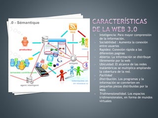 • Inteligencia: Para mayor comprensión
de la información.
• Sociabilidad : Aumenta la conexión
entre usuarios
• Rapidez: Conexión rápida a las
diferentes paginas
• Abierta: La información se distribuye
libremente por la web
• Ubicuidad: El alcance de las redes
inalámbricas se multiplica ampliando
la cobertura de la red.
• Facilidad
• Distribución. Los programas y la
información se convierten en
pequeñas piezas distribuidas por la
Web
• Tridimensionalidad. Los espacios
tridimensionales, en forma de mundos
virtuales
 