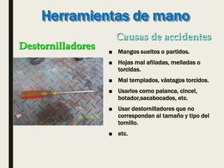 Herramientas de mano
■ Mangos sueltos o partidos.
■ Hojas mal afiladas, melladas o
torcidas.
■ Mal templados, vástagos torcidos.
■ Usarlos como palanca, cincel,
botador,sacabocados, etc.
■ Usar destornilladores que no
correspondan al tamaño y tipo del
tornillo.
■ etc.
Destornilladores
Causas de accidentes
 