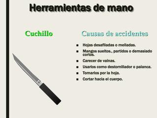 Herramientas de mano
■ Hojas desafiladas o melladas.
■ Mangos sueltos., partidos o demasiado
cortos.
■ Carecer de vainas.
■ Usarlos como destornillador o palanca.
■ Tomarlos por la hoja.
■ Cortar hacia el cuerpo.
Cuchillo Causas de accidentes
 