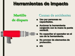 Herramientas de impacto
■ Uso por personas no
capacitadas.
■ Accionar la herramienta
cargando con la mano la punta
retráctil.
■ No capacitar al operador en el
uso de la herramienta.
■ No proveer de elementos de
protección.
■ etc
Martillo
de disparo
Causas de accidentes
 