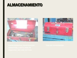 ALMACENAMIENTO
Caja de herramientas
Herrarramientas correctamente
dispuestas y con la cinta de
inspeccion del color del mes
 