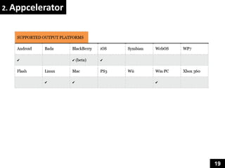 2. Appcelerator




                  19
 