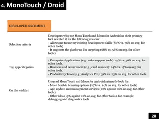 4. MonoTouch /   Droid




                         28
 