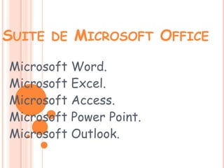 Suite de Microsoft OfficeMicrosoft Word.Microsoft Excel.Microsoft Access. Microsoft Power Point.Microsoft Outlook. 