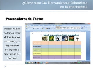 ¿Cómo usar las Herramientas Ofimáticas
                                       en la enseñanza?


 Procesadores de Texto:


Usando tablas
podemos crear
determinados
recursos, que
 dependerán
 del ingenio y
creatividad del
   Docente
 