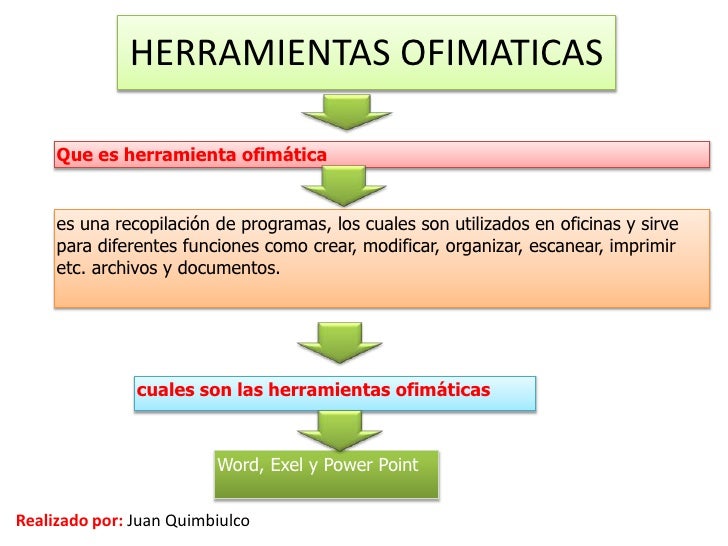 Herramientas ofimaticas