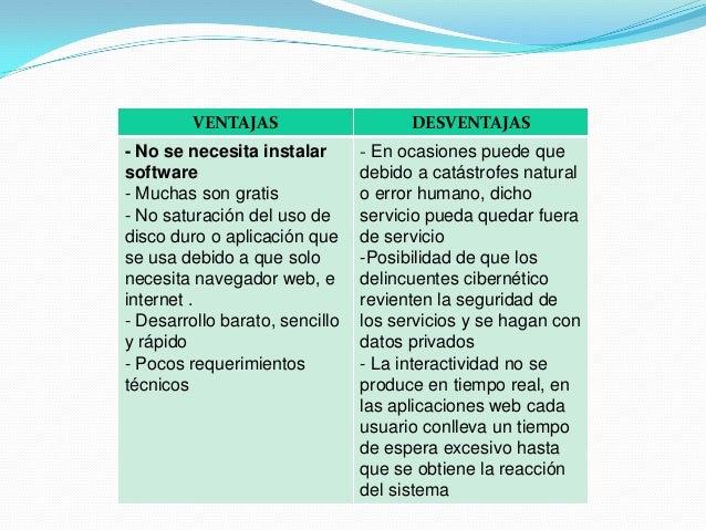 Herramientas ofimaticas