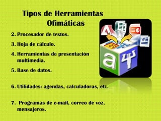 Tipos de Herramientas Ofimáticas Procesador de textos. Hoja de cálculo. Herramientas de presentación multimedia. Base de datos. Utilidades: agendas, calculadoras, etc. Programas de e-mail, correo de voz, mensajeros. 