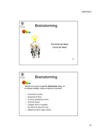 28/05/2012




               Brainstorming




                                     Tormenta de ideas
                                      Lluvia de ideas
                                             …



                                                         27




               Brainstorming

“Sesión en la que se aportan libremente ideas, en
 Sesión
un tiempo limitado, sobre un tema en concreto”


 •   Herramienta creativa
 •   Búsqueda de ideas
 •   Se busca participación activa
 •   Limite de tiempo
 •   Cualquier idea es aceptable
 •   No criticar las ideas del resto.
 •   Agrupar las ideas según criterios                   28




                                                                     14
 