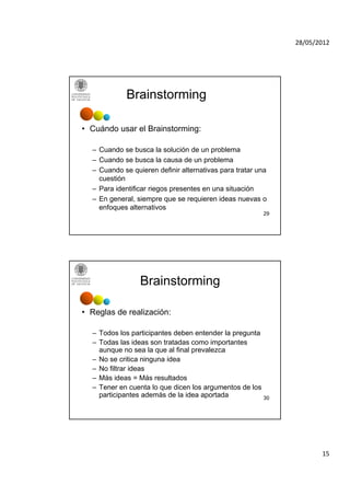 28/05/2012




            Brainstorming

• Cuándo usar el Brainstorming:

  – Cuando se busca la solución de un problema
  – Cuando se busca la causa de un problema
  – Cuando se quieren definir alternativas para tratar una
    cuestión
  – Para identificar riegos presentes en una situación
  – En general, siempre que se requieren ideas nuevas o
    enfoques alternativos
                                                        29




                 Brainstorming

• Reglas de realización:

  – Todos los participantes deben entender la pregunta
  – Todas las ideas son tratadas como importantes
    aunque no sea la que al final prevalezca
  – No se critica ninguna idea
  – N filt
    No filtrar id
               ideas
  – Más ideas = Más resultados
  – Tener en cuenta lo que dicen los argumentos de los
    participantes además de la idea aportada           30




                                                                    15
 