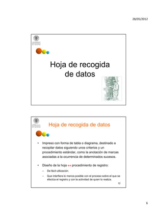 28/05/2012




          Hoja de recogida
              de datos




         Hoja de recogida de datos


•   Impreso con forma de tabla o diagrama, destinado a
    recopilar datos siguiendo unos criterios y un
    procedimiento estándar, como la anotación de marcas
    asociadas a la ocurrencia de determinados sucesos.

•   Diseño d l h j  procedimiento d registro:
    Di     de la hoja     di i     de   i
    –   De fácil utilización.
    –   Que interfiera lo menos posible con el proceso sobre el que se
        efectúa el registro y con la actividad de quien lo realiza.
                                                                   12




                                                                                 6
 