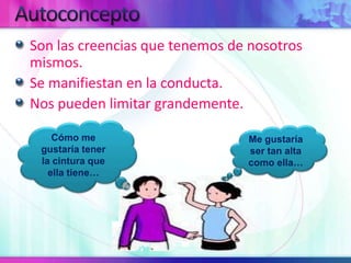 AutoconceptoSon las creencias que tenemos de nosotros mismos.Se manifiestan en la conducta.Nos pueden limitar grandemente.Cómo me gustaríatener la cinturaqueellatiene…Me gustaríaser tan altacomoella…